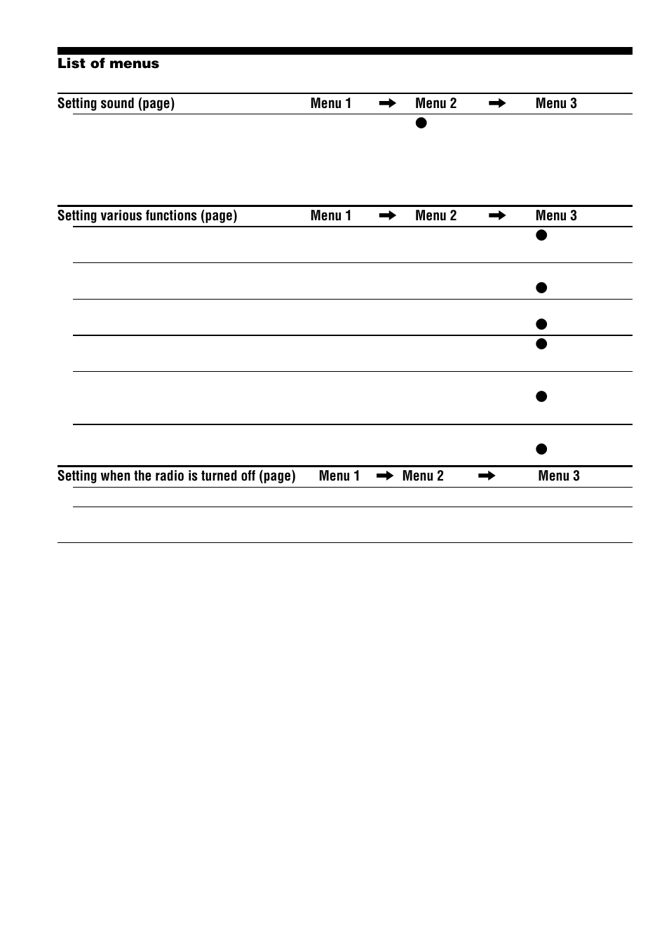 Sony D-NF600 User Manual | Page 36 / 44