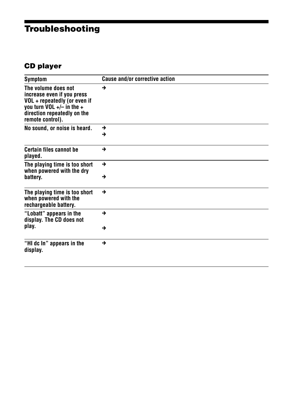 Troubleshooting, 38 troubleshooting | Sony D-NF600 User Manual | Page 38 / 44