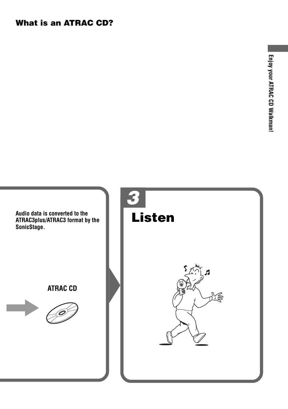 Listen | Sony D-NF600 User Manual | Page 5 / 44