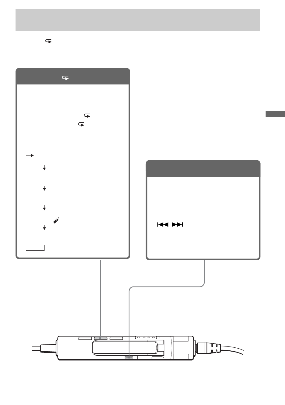 いろいろな聞きかた, P mode | Sony WALKMAN D-EJ2000 User Manual | Page 15 / 40