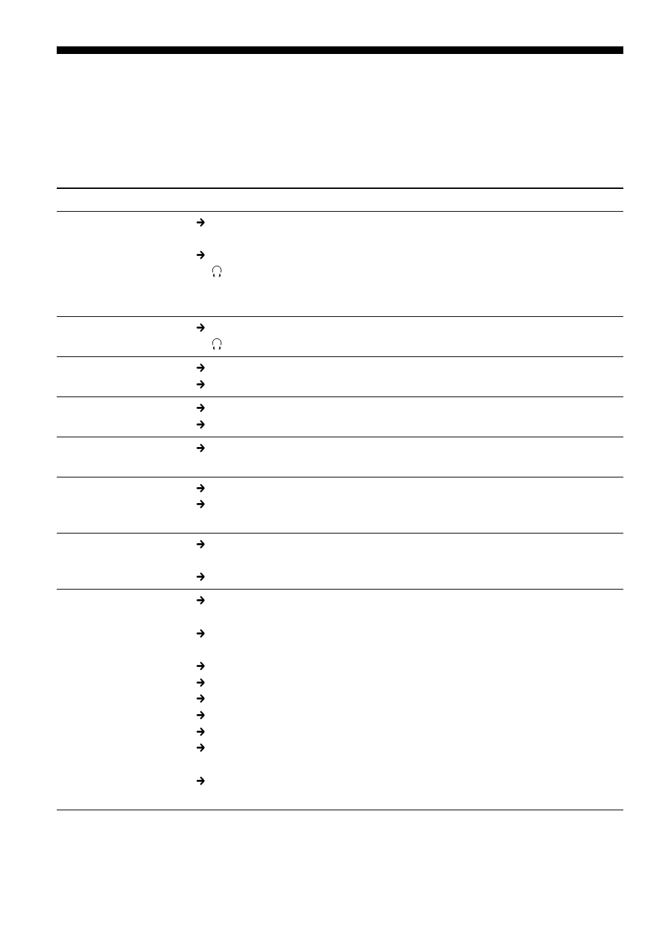 故障かな？と思ったら | Sony WALKMAN D-EJ2000 User Manual | Page 30 / 40