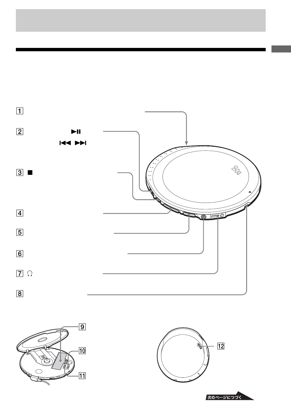 はじめに, 各部のなまえ | Sony WALKMAN D-EJ2000 User Manual | Page 9 / 40