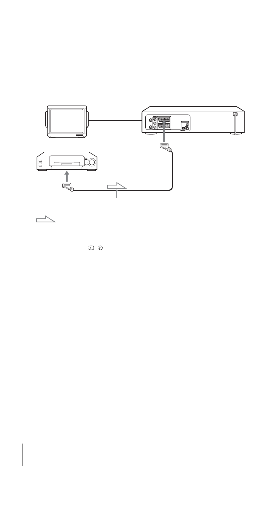 How to connect to a stereo system | Sony SLV-D950I User Manual | Page 102 / 120