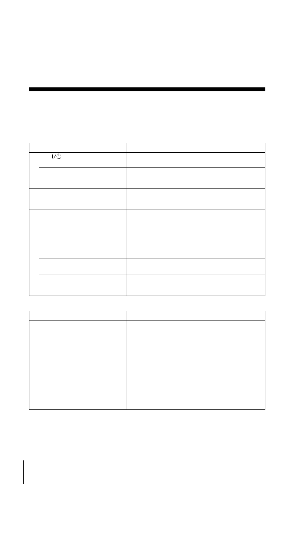 Troubleshooting | Sony SLV-D950I User Manual | Page 106 / 120