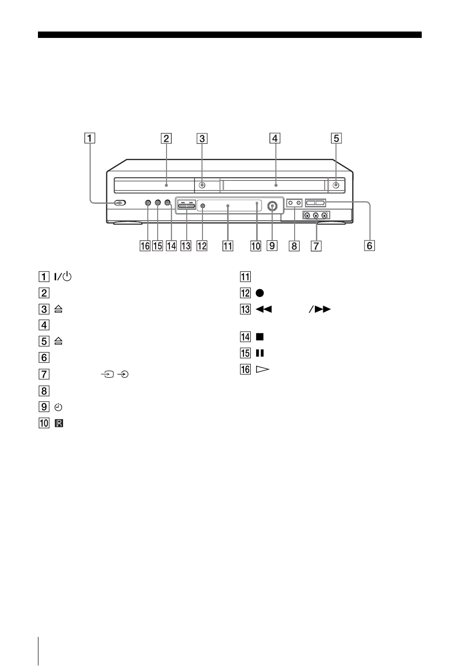 Index to parts and controls, Front panel | Sony SLV-D950I User Manual | Page 114 / 120