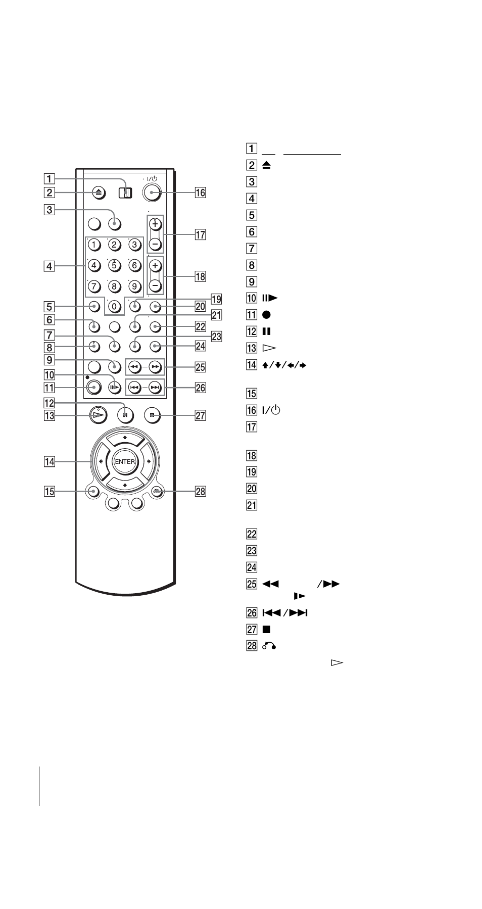 Remote commander for vcr | Sony SLV-D950I User Manual | Page 118 / 120