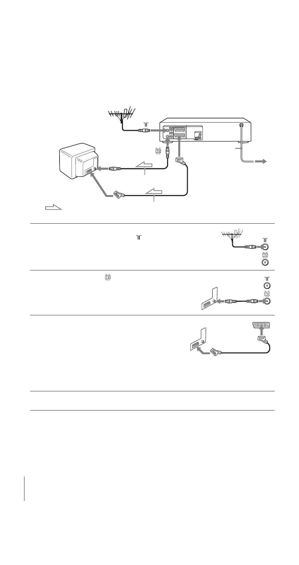 Sony SLV-D950I User Manual | Page 12 / 120