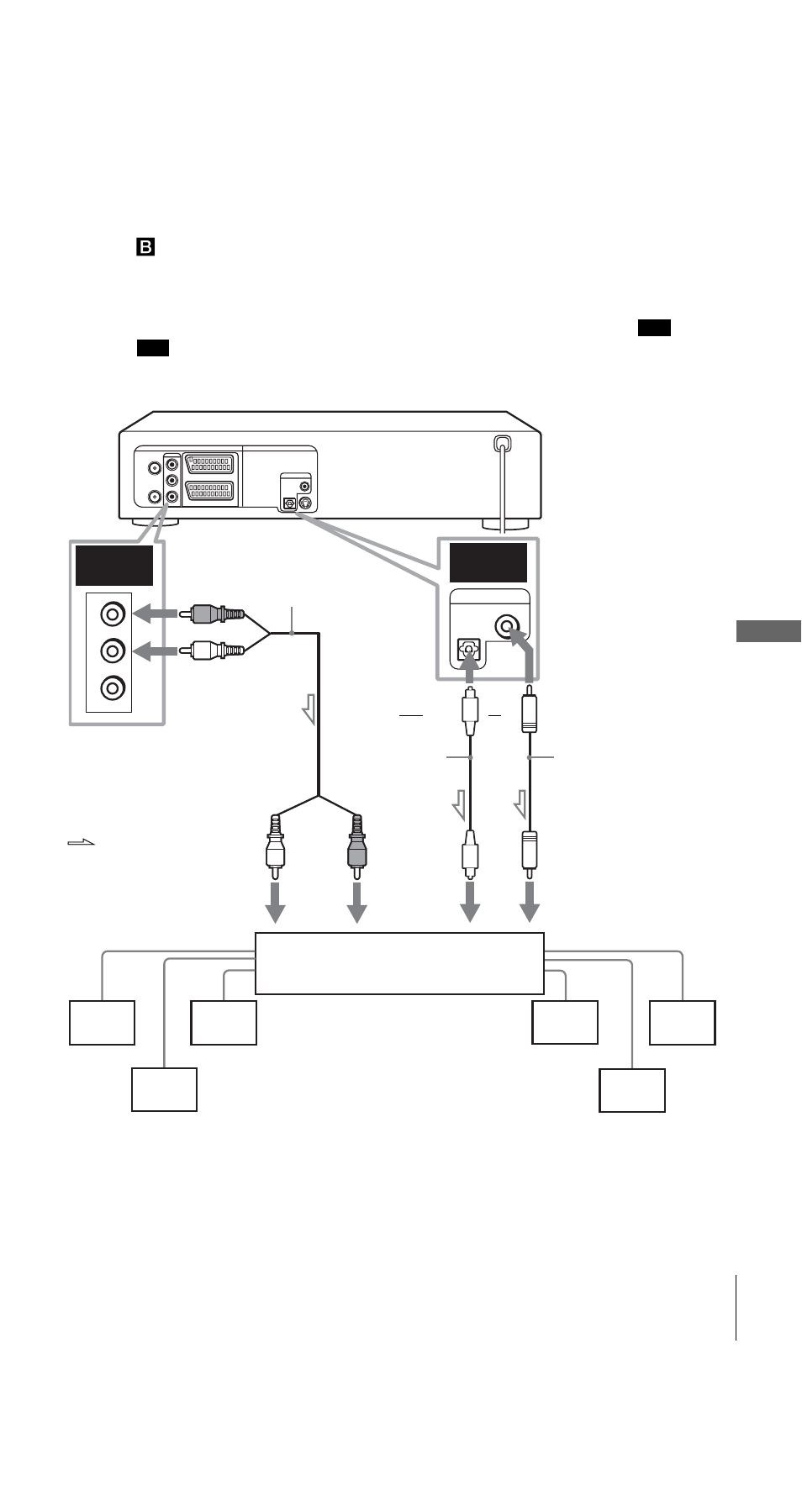 Sony SLV-D950I User Manual | Page 55 / 120