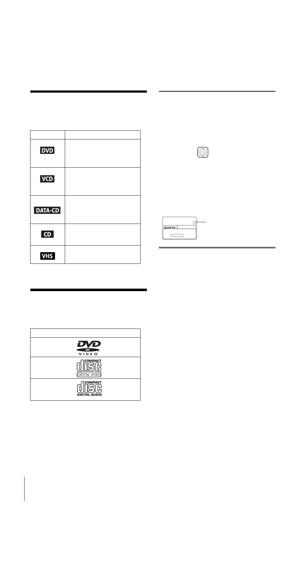 About this manual, This player can play the following discs, Region code | Example of discs that the player cannot play | Sony SLV-D950I User Manual | Page 6 / 120