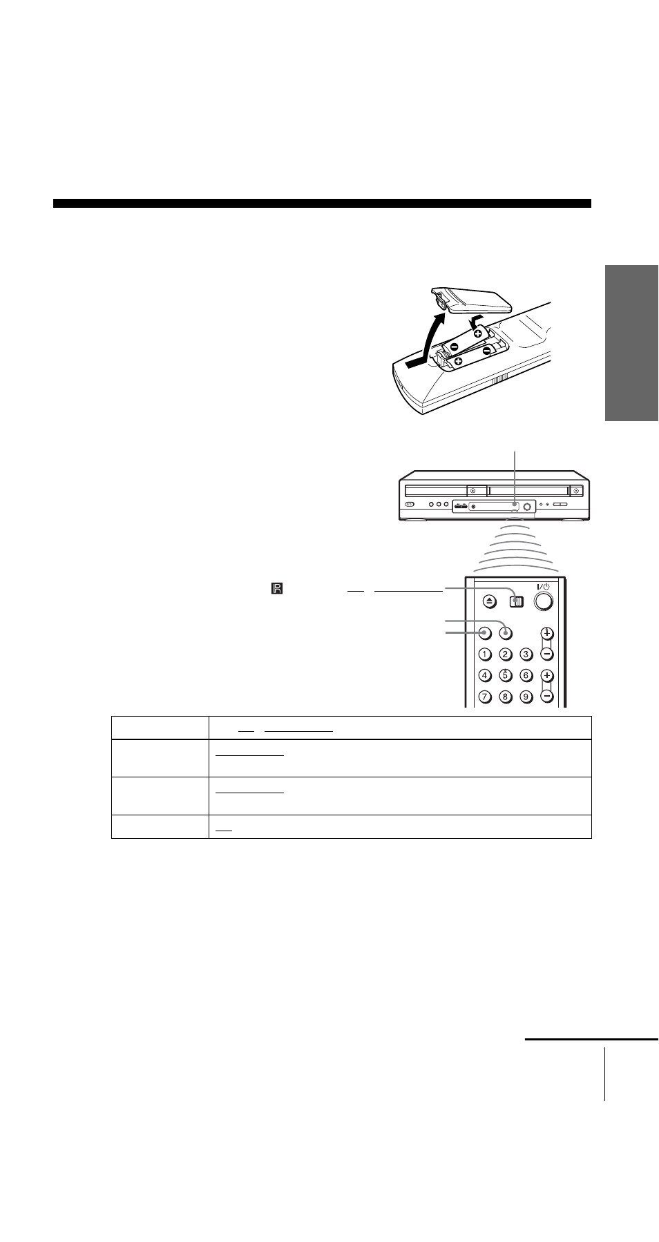 Step2: setting up the remote commander, Step 2 : setting up the remote commander, Inserting the batteries | Using the remote commander | Sony SLV-D950I User Manual | Page 9 / 120