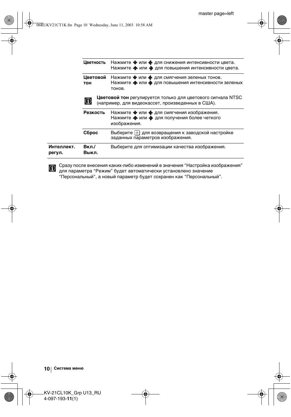 Sony KV-21CL10K User Manual | Page 100 / 128