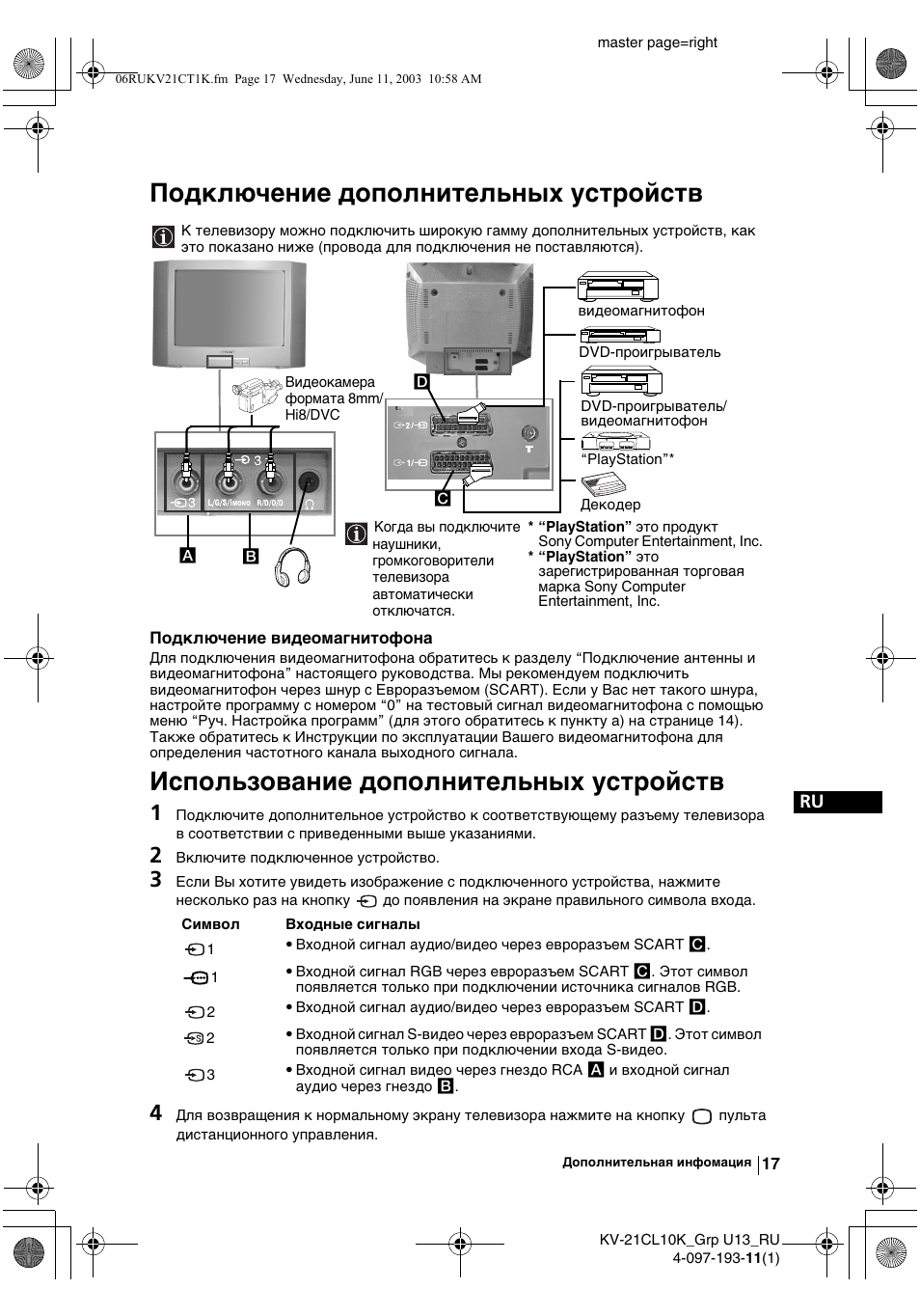 Подключeниe дополнитeльных устройств, Использованиe дополнитeльных устройств | Sony KV-21CL10K User Manual | Page 107 / 128