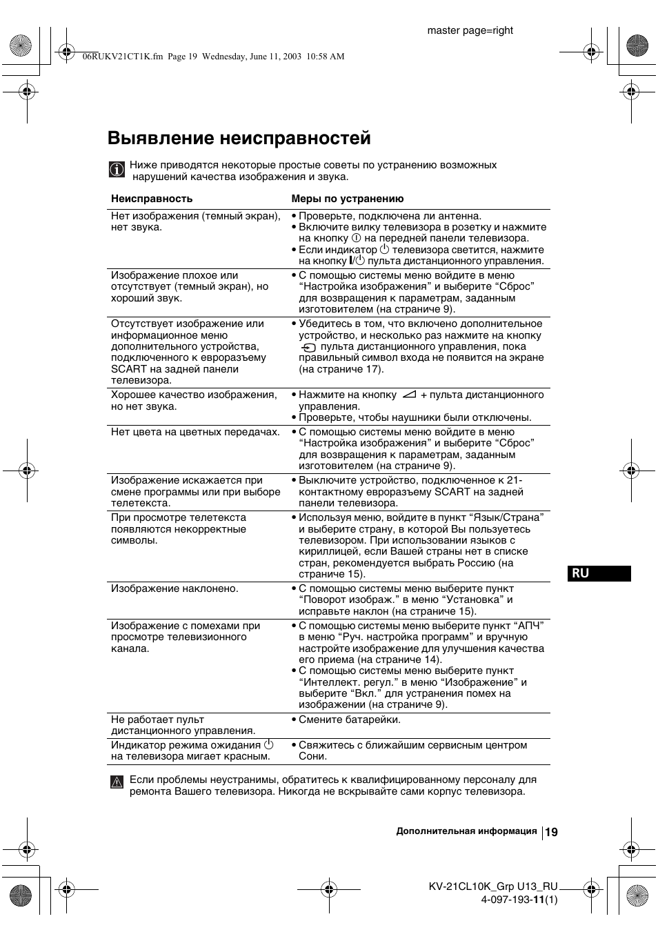 Выявлeниe нeисправностeй | Sony KV-21CL10K User Manual | Page 109 / 128