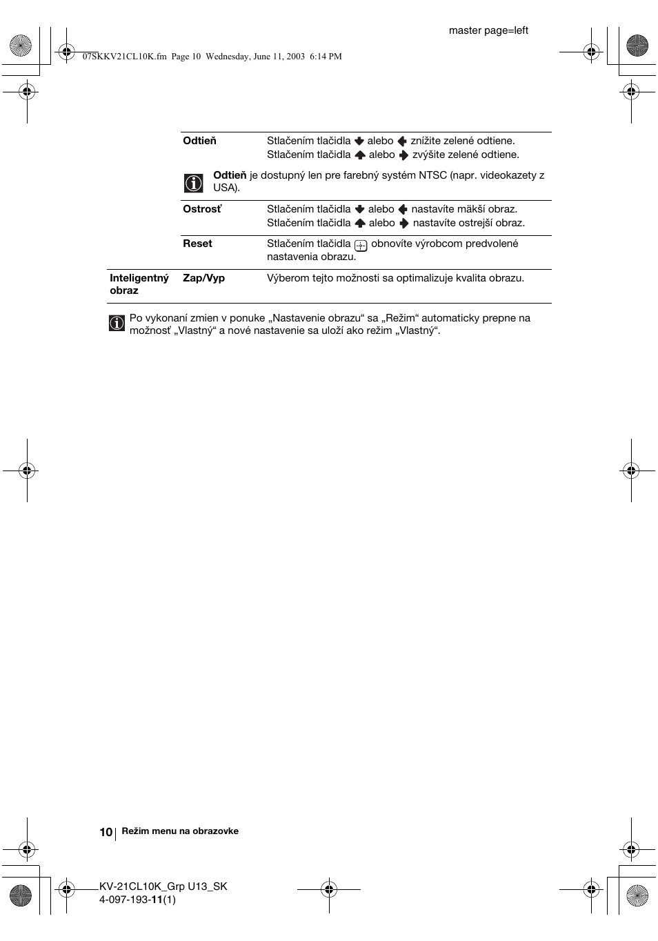 Sony KV-21CL10K User Manual | Page 118 / 128