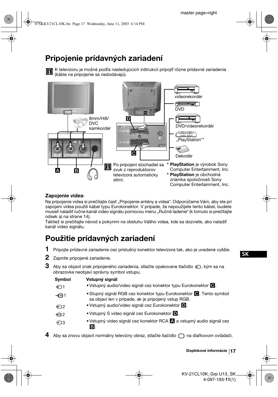 Pripojenie prídavných zariadení, Použitie prídavných zariadení | Sony KV-21CL10K User Manual | Page 125 / 128