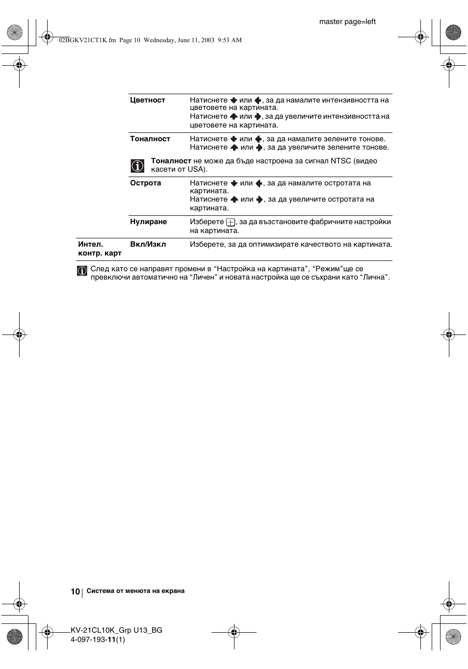 Sony KV-21CL10K User Manual | Page 28 / 128