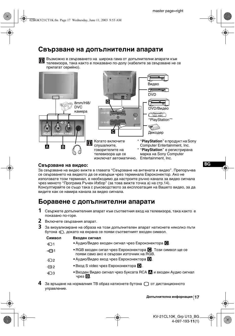 Свързване на допълнителни апарати, Боравене с допълнителни апарати | Sony KV-21CL10K User Manual | Page 35 / 128