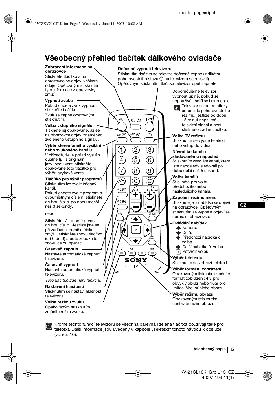 Všeobecný přehled tlačítek dálkového ovladače | Sony KV-21CL10K User Manual | Page 41 / 128