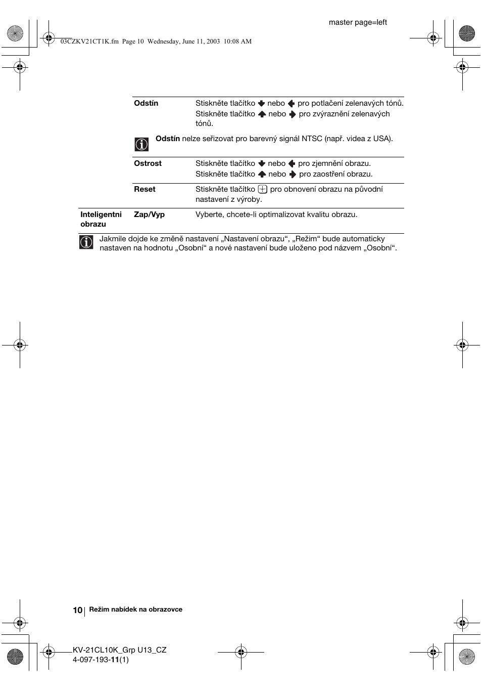 Sony KV-21CL10K User Manual | Page 46 / 128