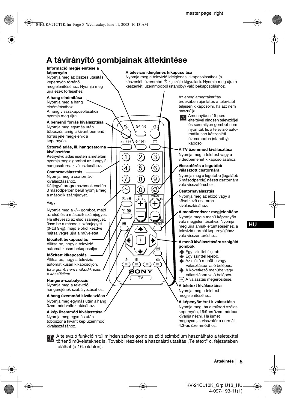 A távirányító gombjainak áttekintése | Sony KV-21CL10K User Manual | Page 59 / 128