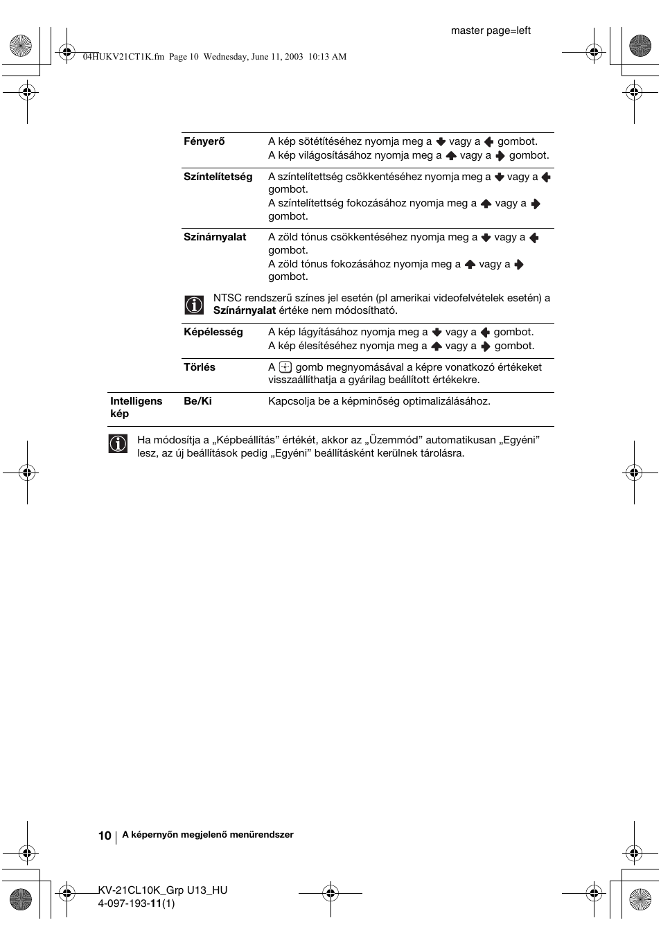 Sony KV-21CL10K User Manual | Page 64 / 128