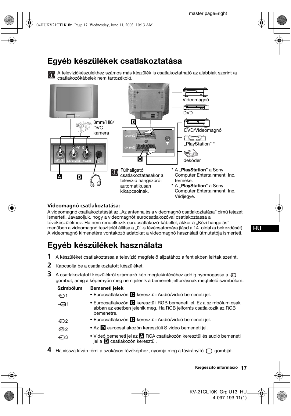 Egyéb készülékek csatlakoztatása, Egyéb készülékek használata | Sony KV-21CL10K User Manual | Page 71 / 128