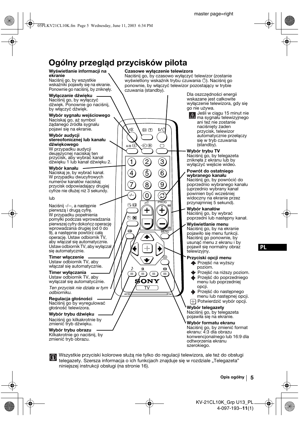 Ogólny przegląd przycisków pilota | Sony KV-21CL10K User Manual | Page 77 / 128