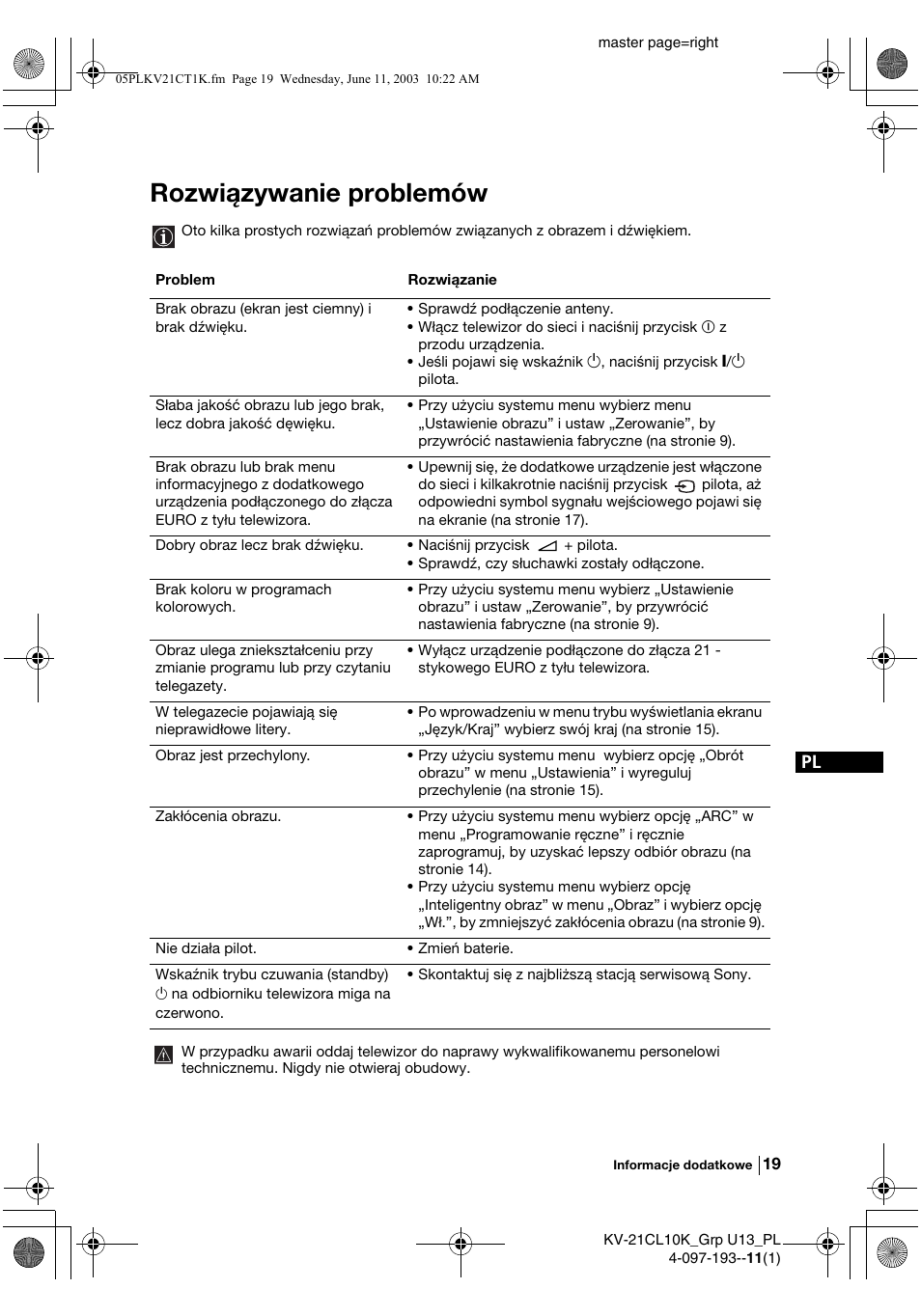 Rozwiązywanie problemów | Sony KV-21CL10K User Manual | Page 91 / 128