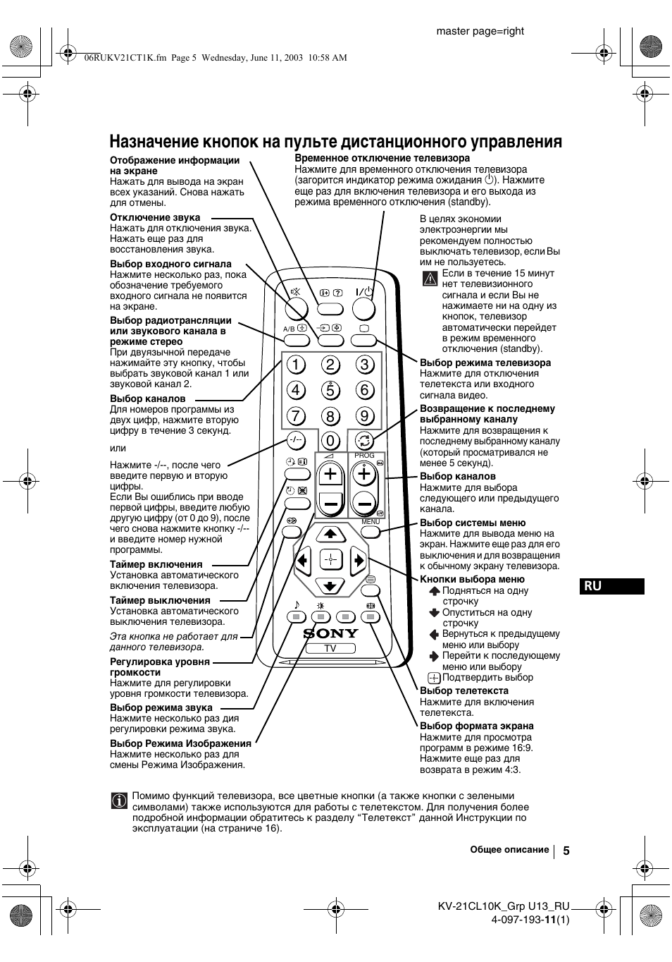 Sony KV-21CL10K User Manual | Page 95 / 128