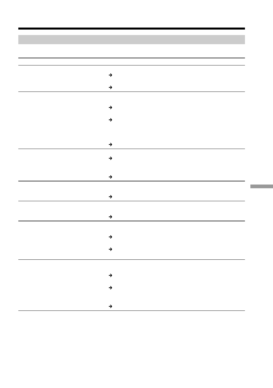 Sony DCR-IP5/IP7BT User Manual | Page 167 / 196
