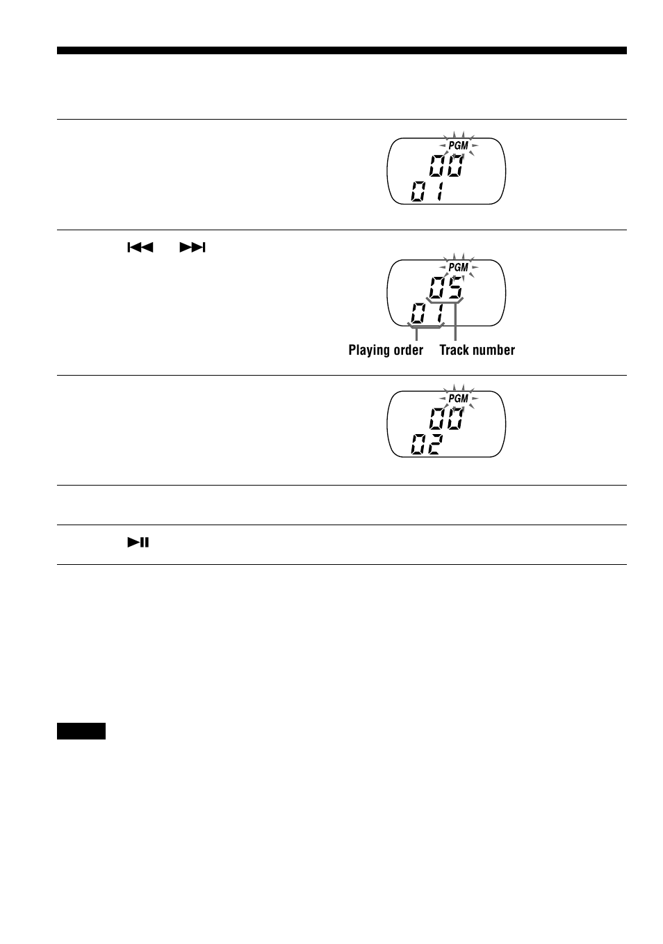 Playing tracks in your favorite order (pgm play), Playing tracks in your favorite order | Sony D-EJ611 User Manual | Page 10 / 24