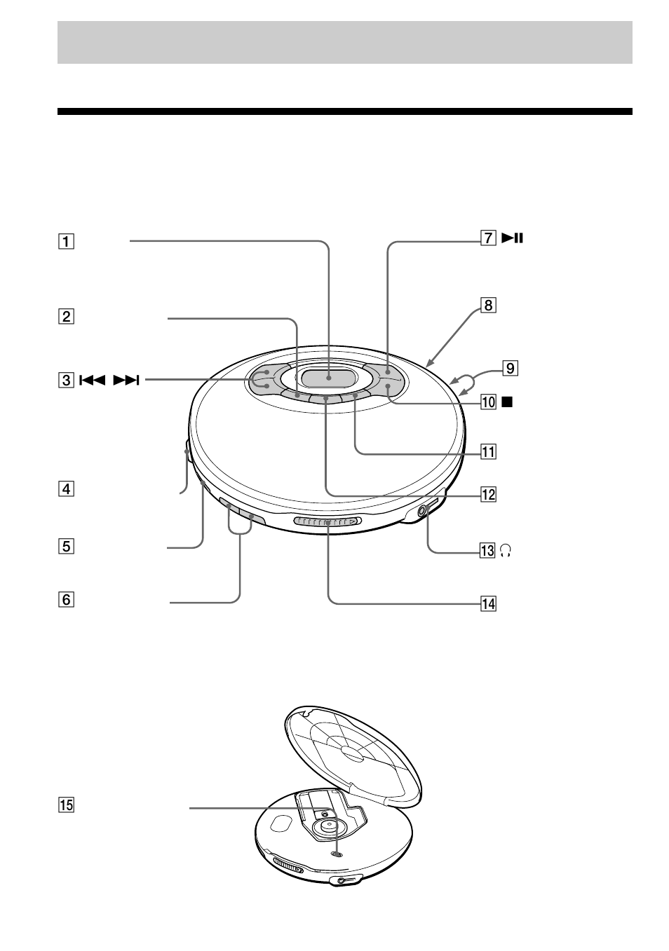 Getting started, Locating the controls | Sony D-EJ611 User Manual | Page 4 / 24