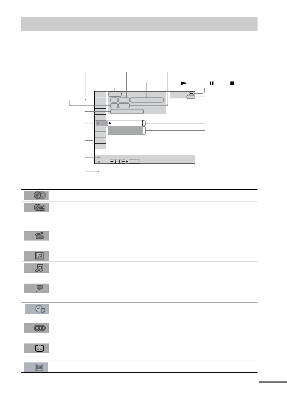 Guide to the control menu display, List of control menu items | Sony DAV-FC7 User Manual | Page 11 / 92