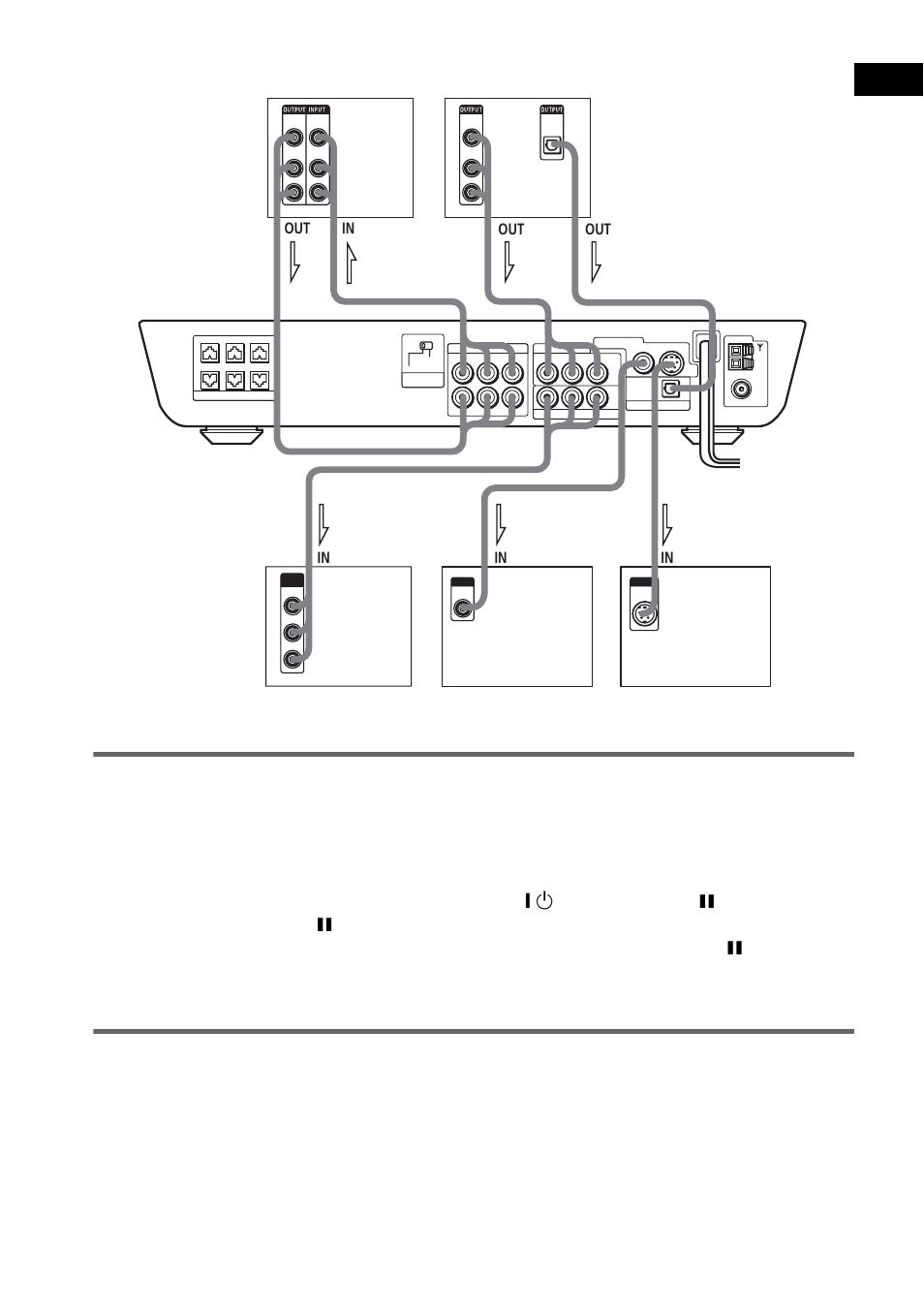 Ge tting star te d, If the colour system of the tv is pal | Sony DAV-FC7 User Manual | Page 21 / 92