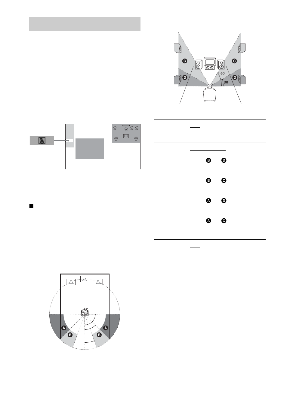 Settings for the speakers, Speaker setup) | Sony DAV-FC7 User Manual | Page 70 / 92