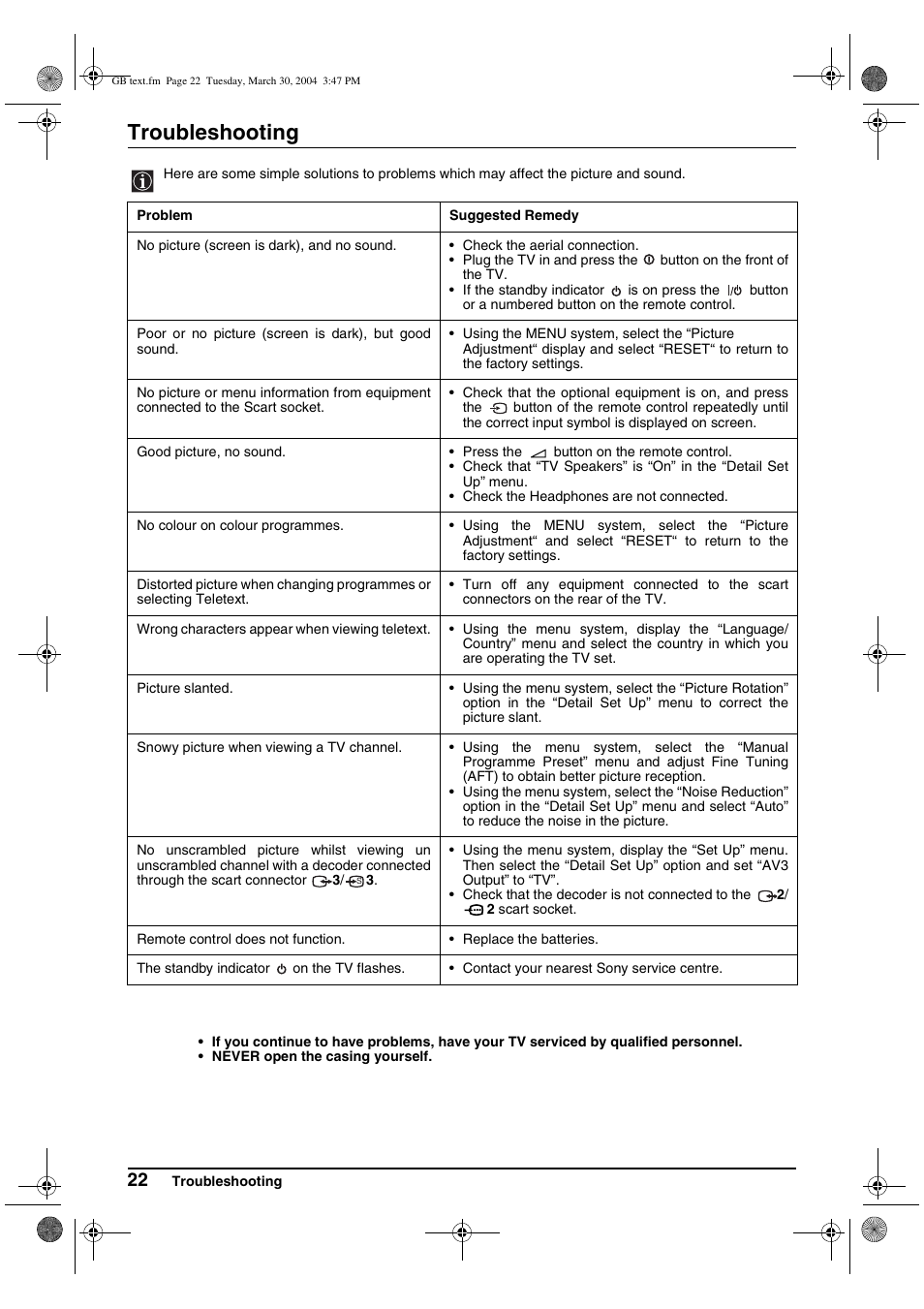 Troubleshooting | Sony FD Trinitron KV-28CS70U User Manual | Page 22 / 24
