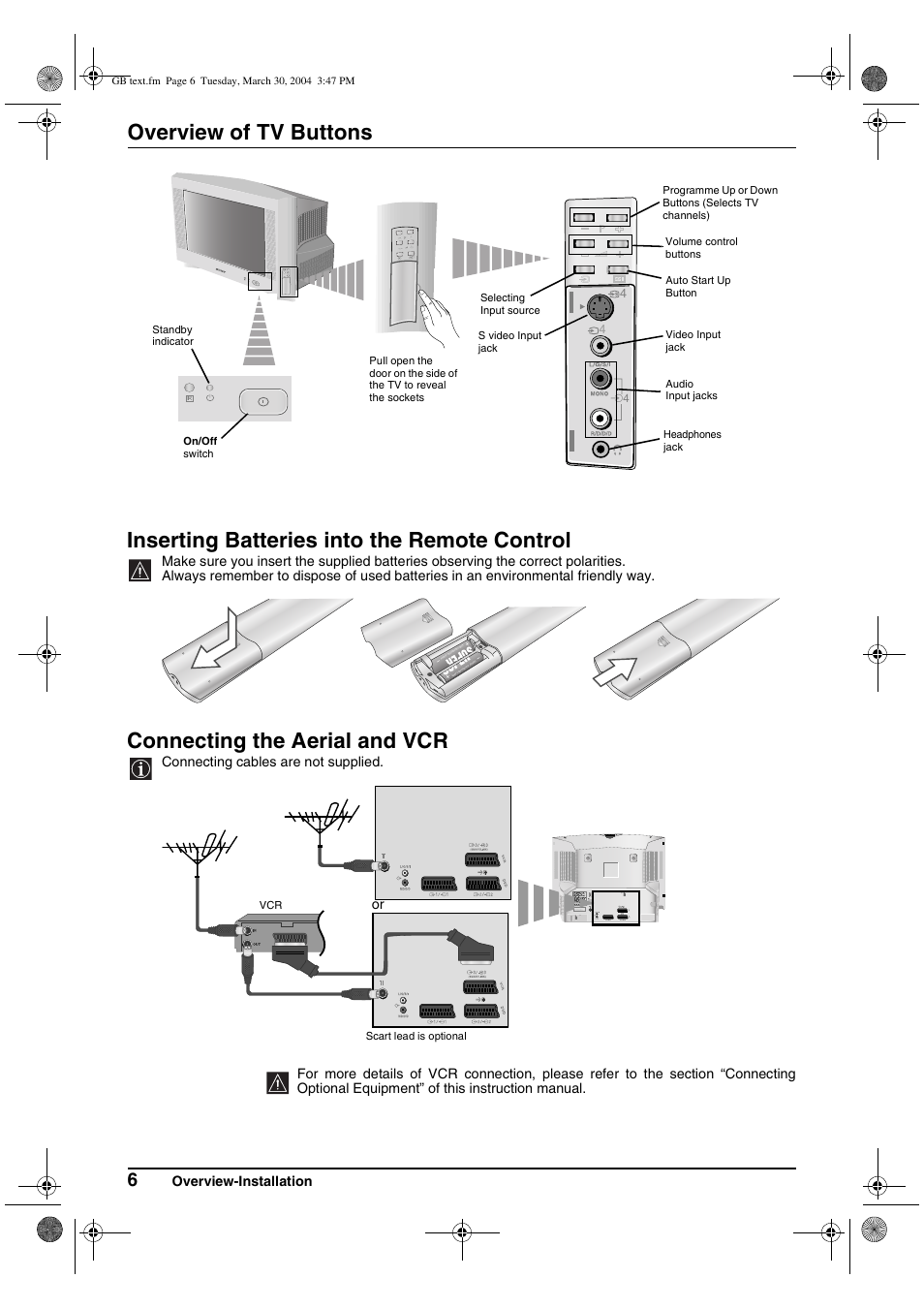 Overview of tv buttons, Inserting batteries into the remote control, Connecting the aerial and vcr | Sony FD Trinitron KV-28CS70U User Manual | Page 6 / 24