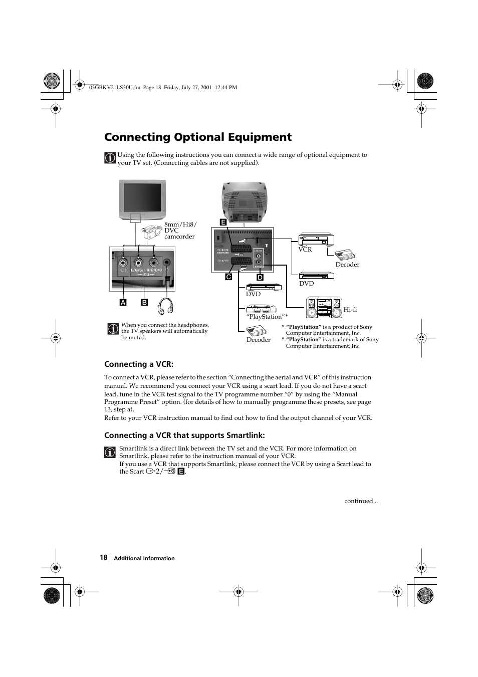 Connecting optional equipment, Connecting a vcr, Connecting a vcr that supports smartlink | Sony KV-21LS30U User Manual | Page 18 / 23