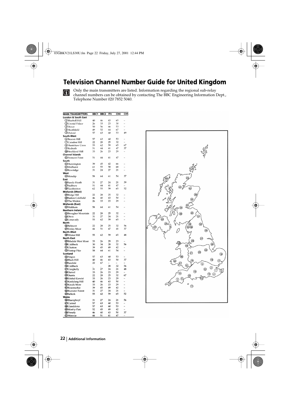 Television channel number guide for united kingdom | Sony KV-21LS30U User Manual | Page 22 / 23