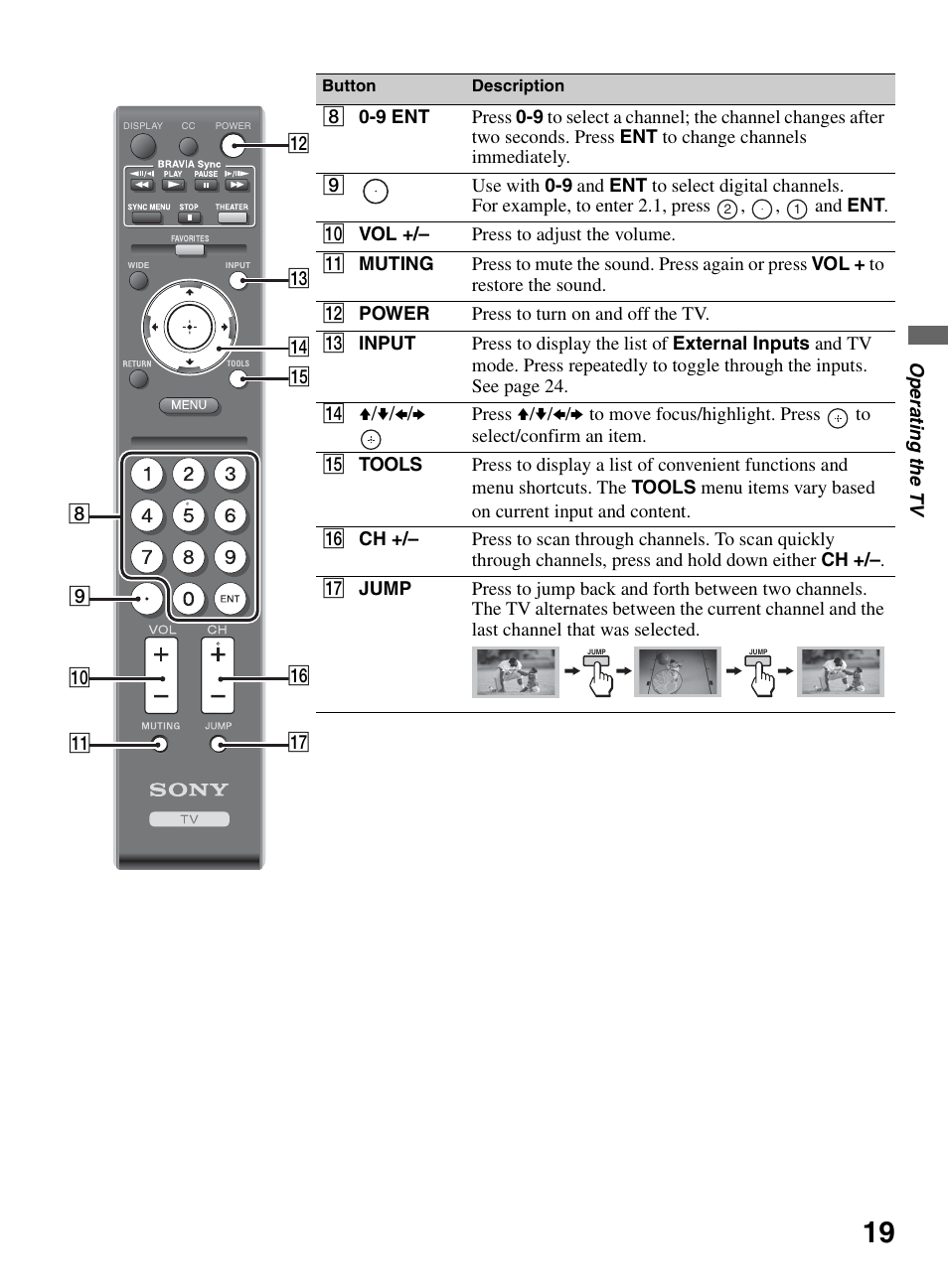 Sony BRAVIA KDL-26L5000 User Manual | Page 19 / 48