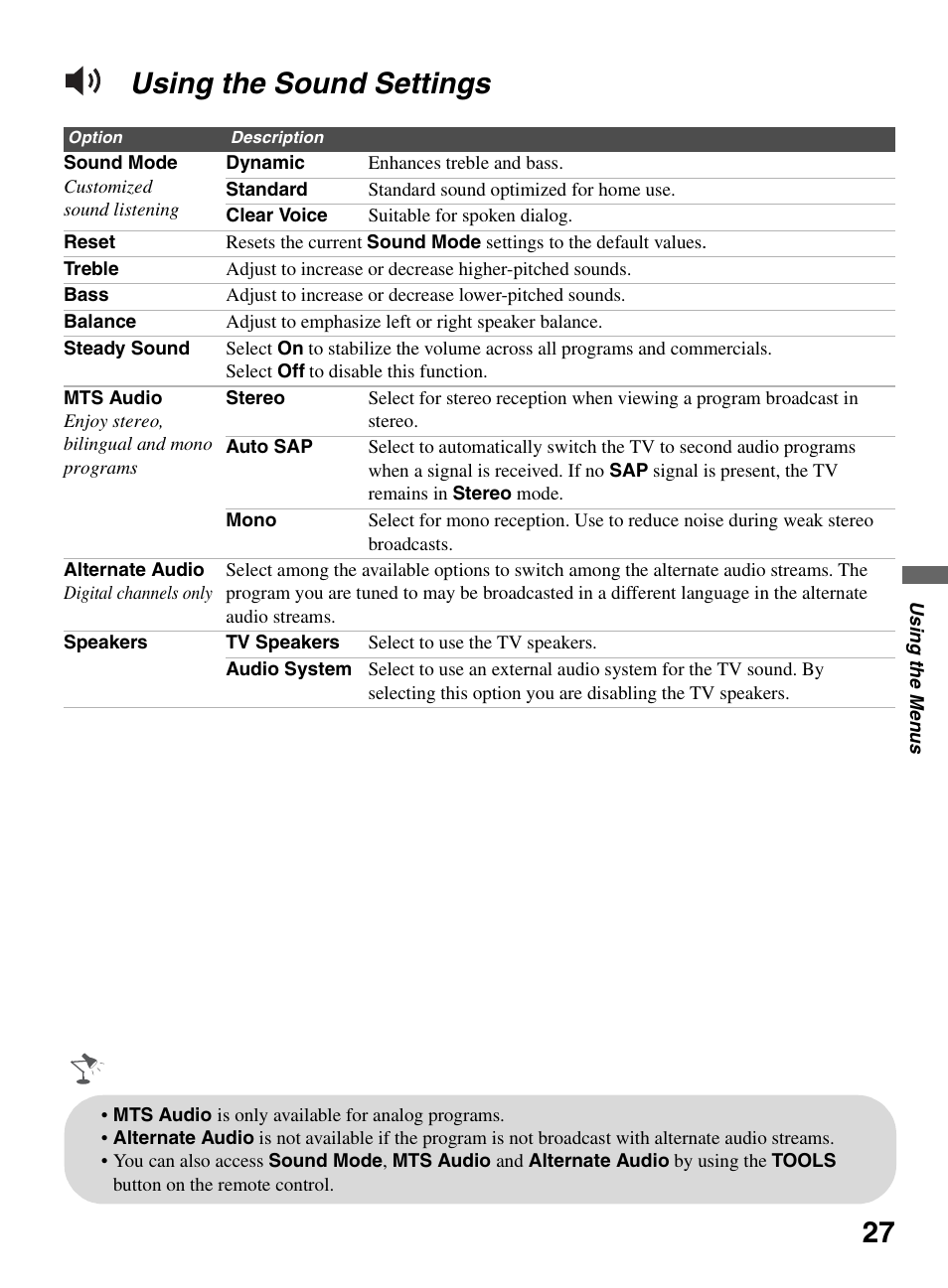 Using the sound settings, 27 using the sound settings | Sony BRAVIA KDL-26L5000 User Manual | Page 27 / 48