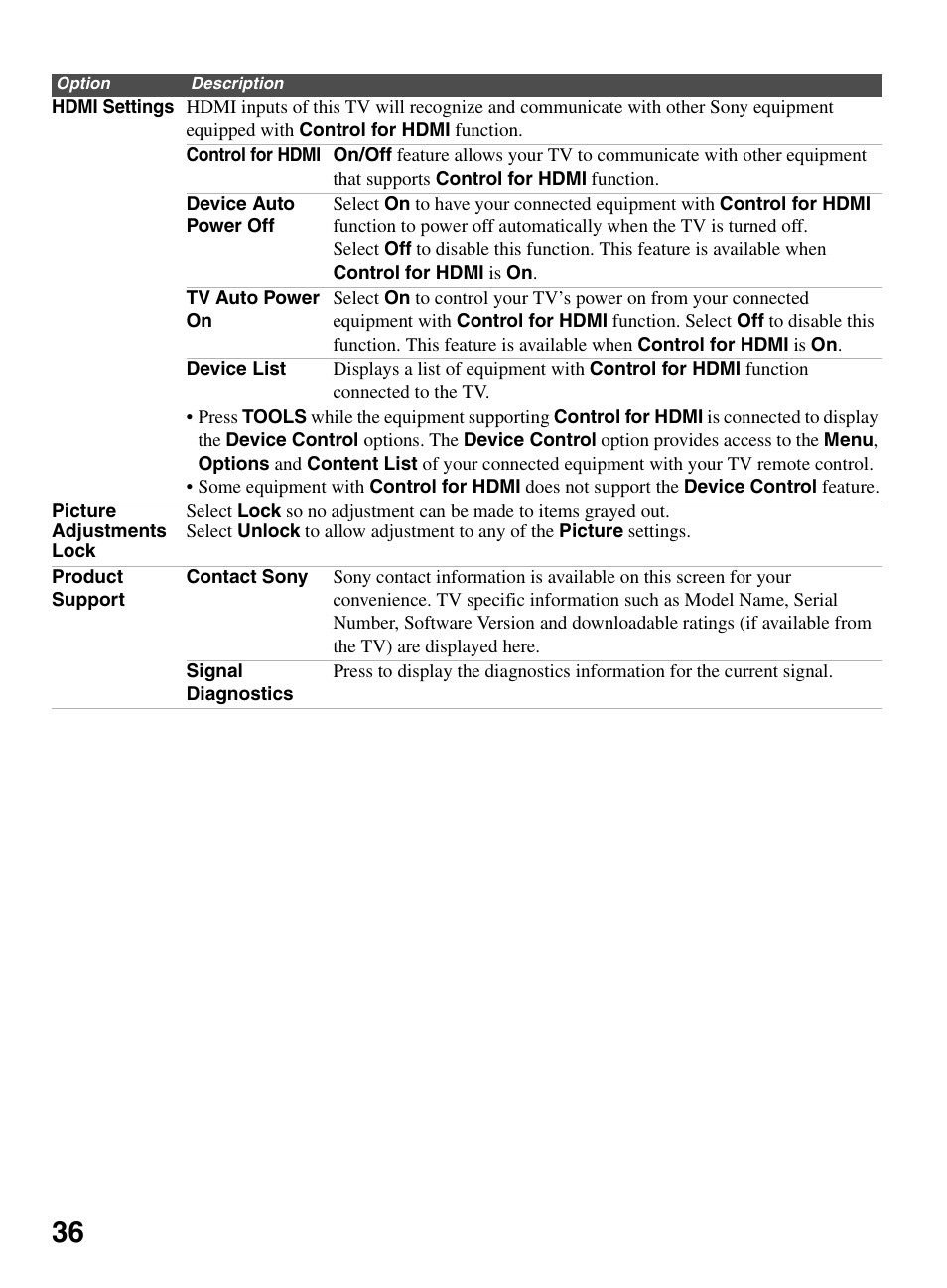 Sony BRAVIA KDL-26L5000 User Manual | Page 36 / 48