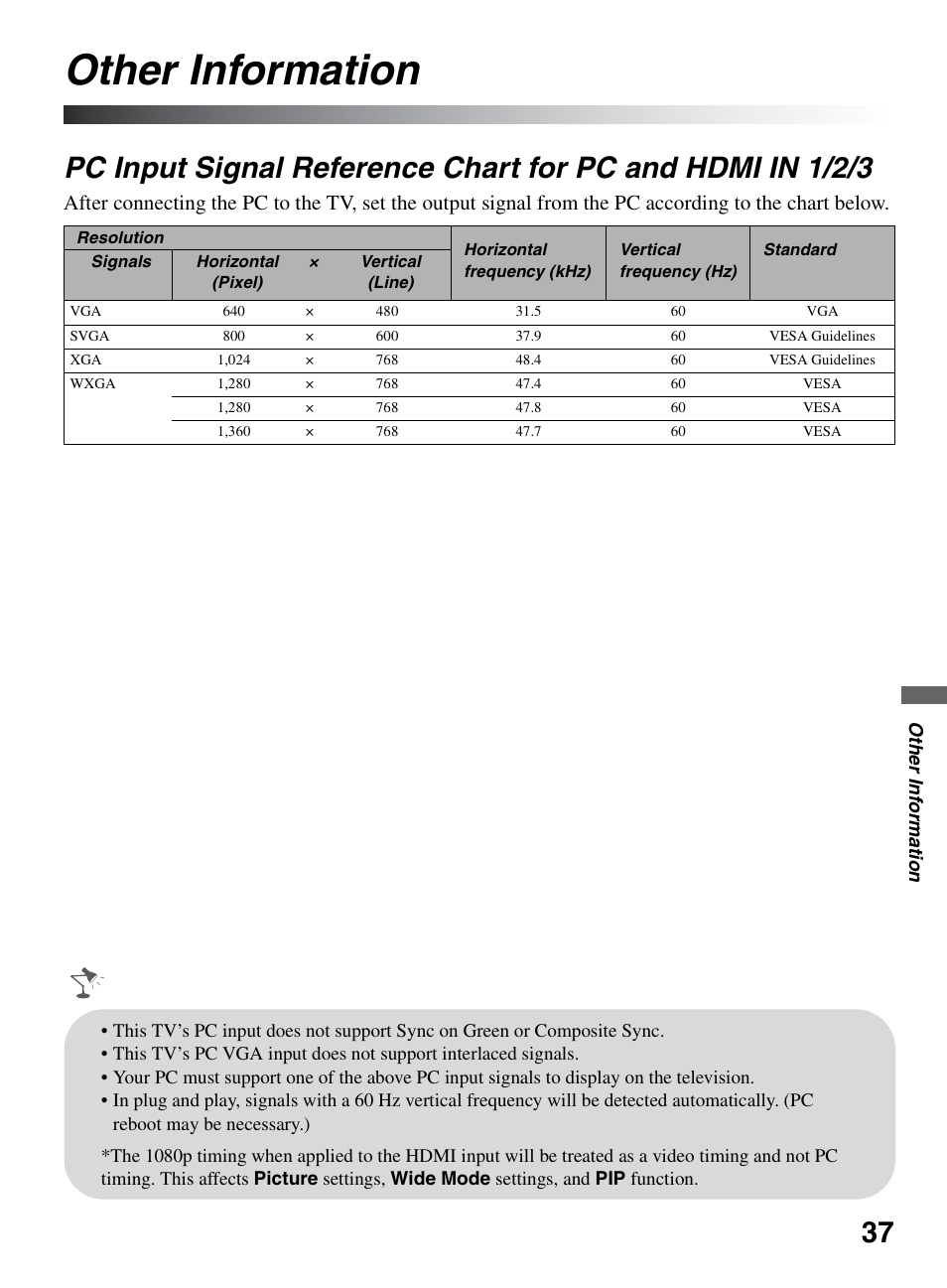 Other information, Pc input signal reference chart for, Pc and hdmi in 1/2/3 | Sony BRAVIA KDL-26L5000 User Manual | Page 37 / 48