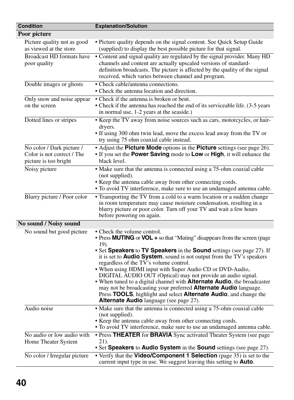 Sony BRAVIA KDL-26L5000 User Manual | Page 40 / 48