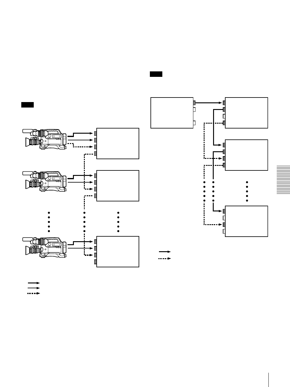 Ee out phase settings for time code output | Sony DSR-1500 User Manual | Page 69 / 120