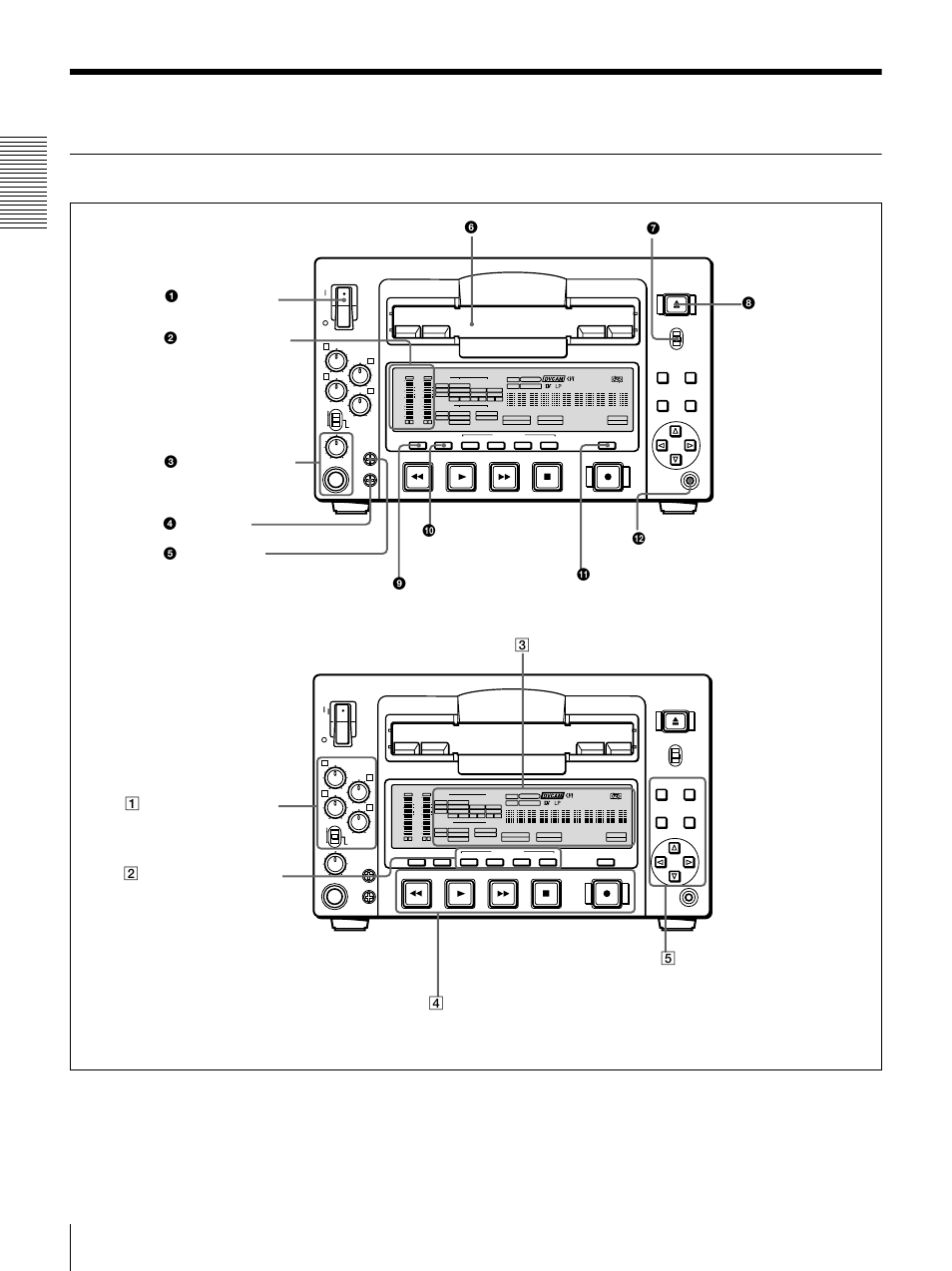 Location and function of parts, Front panel | Sony DSR-1500 User Manual | Page 8 / 120