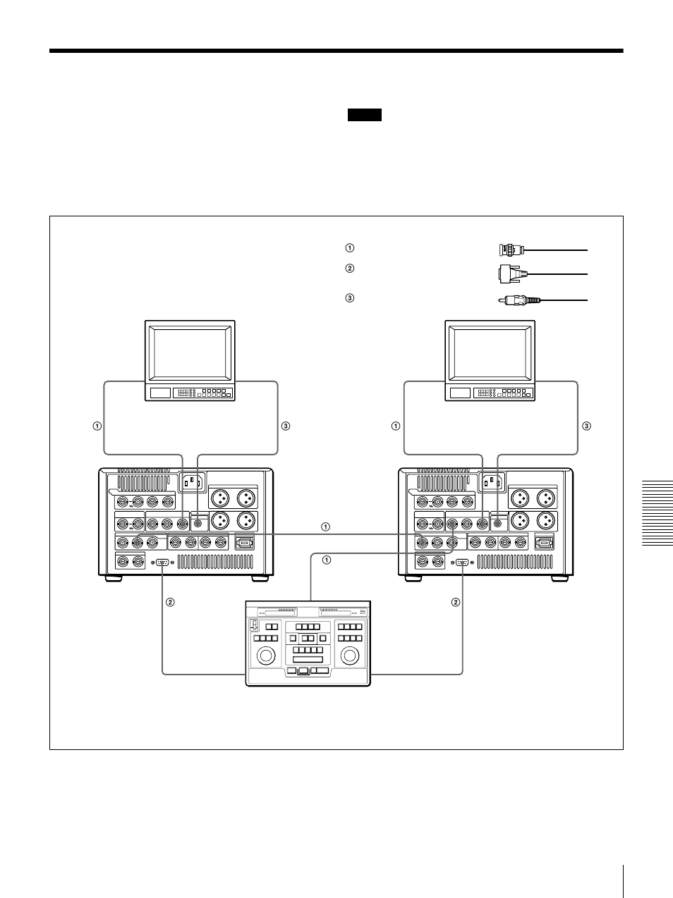 Connections for a cut editing system | Sony DSR-1500 User Manual | Page 81 / 120