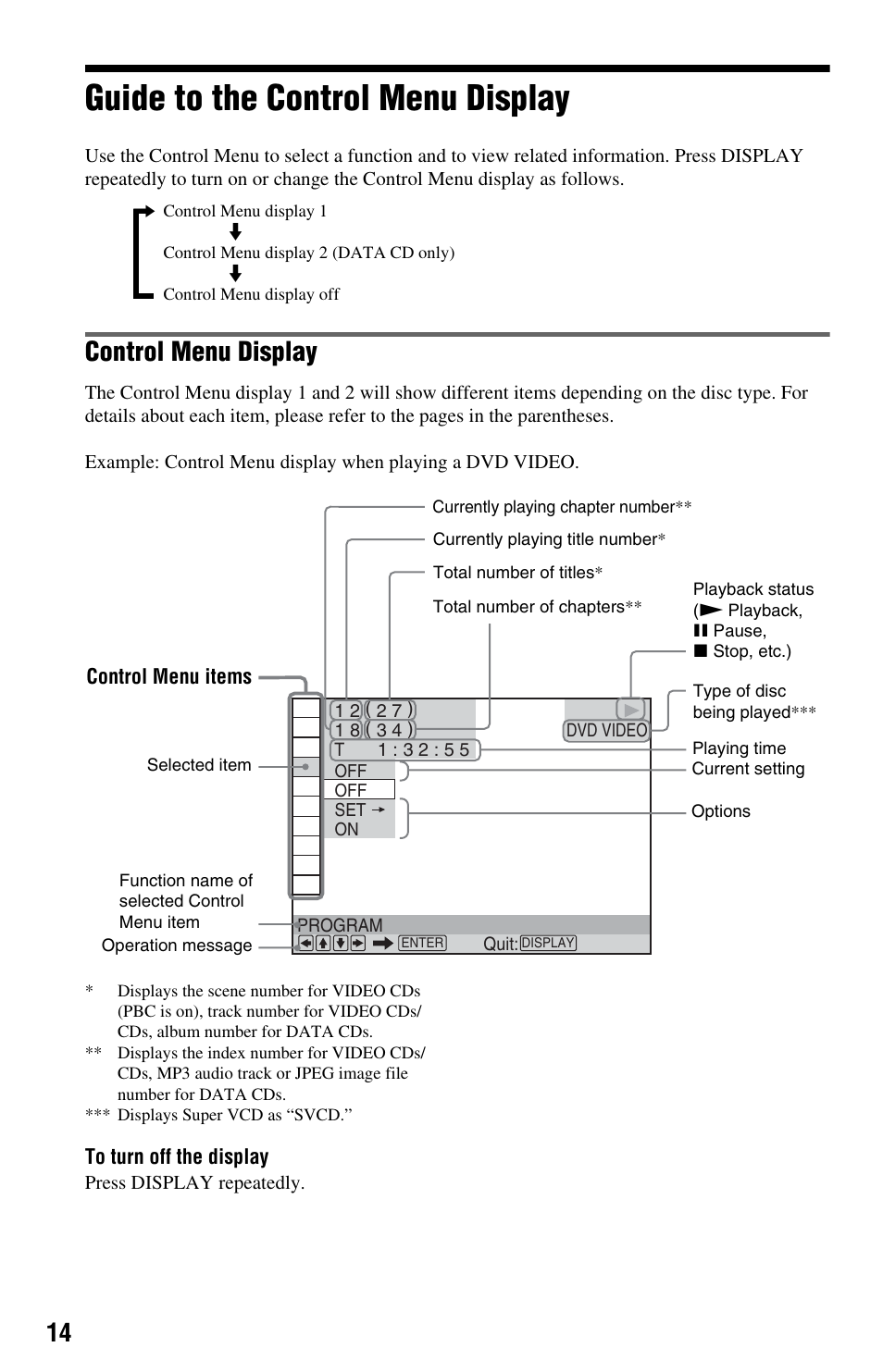 Guide to the control menu display, Control menu display | Sony DVP-NS575P User Manual | Page 14 / 80