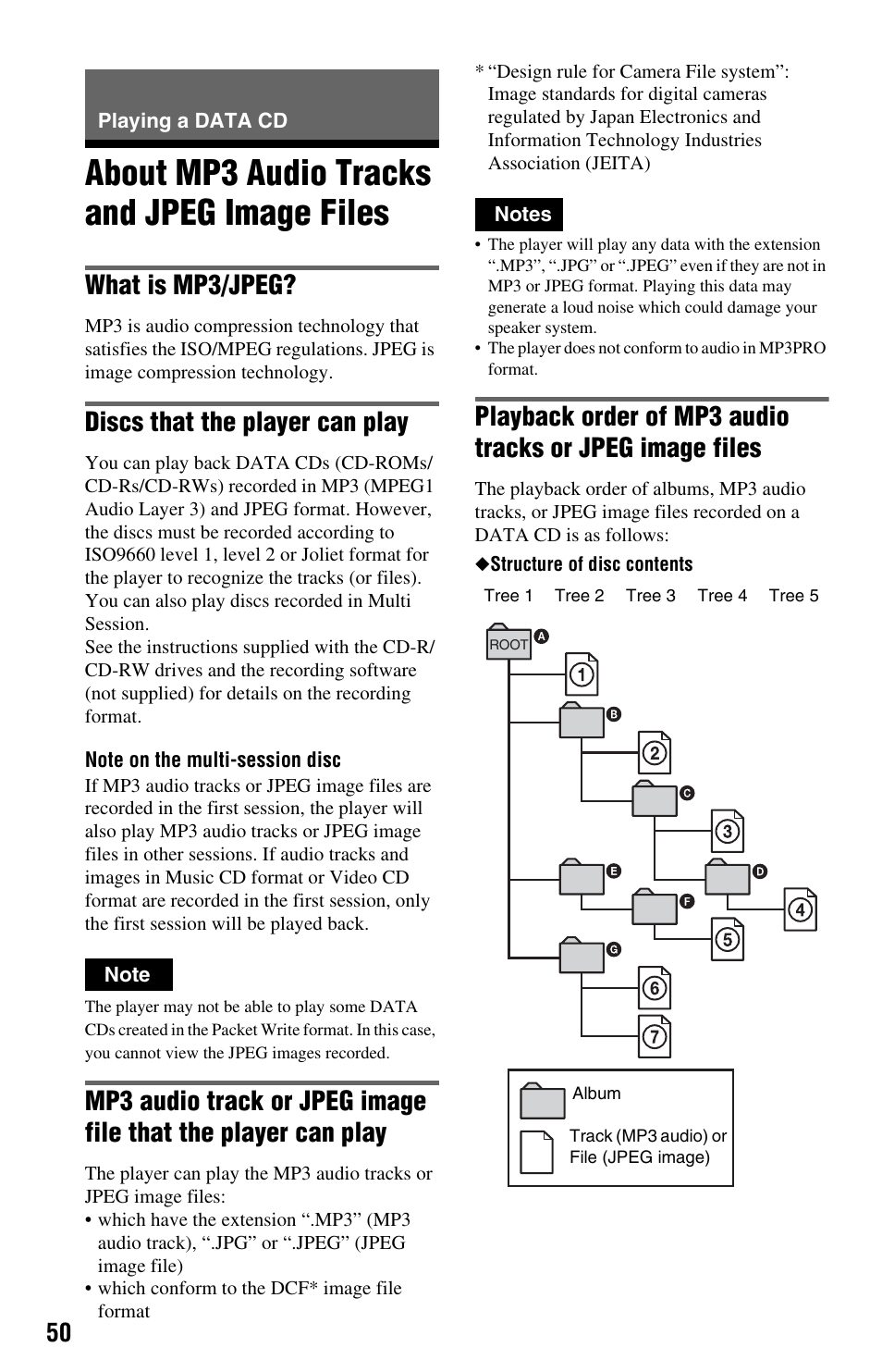 Playing a data cd, About mp3 audio tracks and jpeg image files, What is mp3/jpeg | Discs that the player can play | Sony DVP-NS575P User Manual | Page 50 / 80