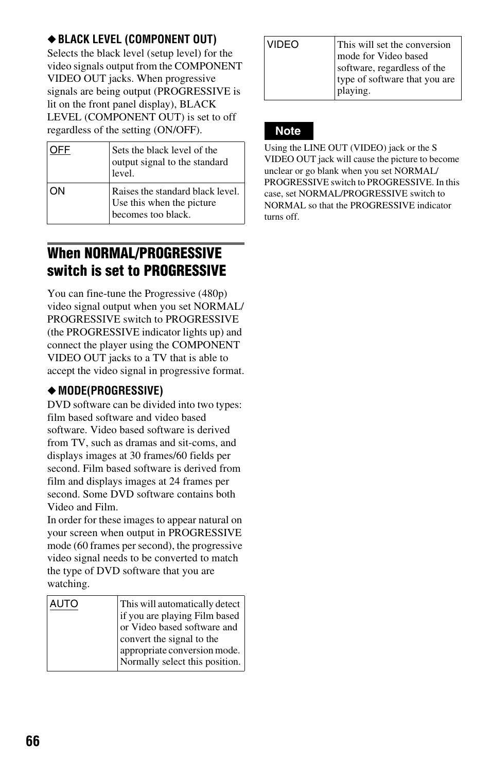 Sony DVP-NS575P User Manual | Page 66 / 80
